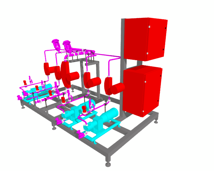 Sanitizer skid model