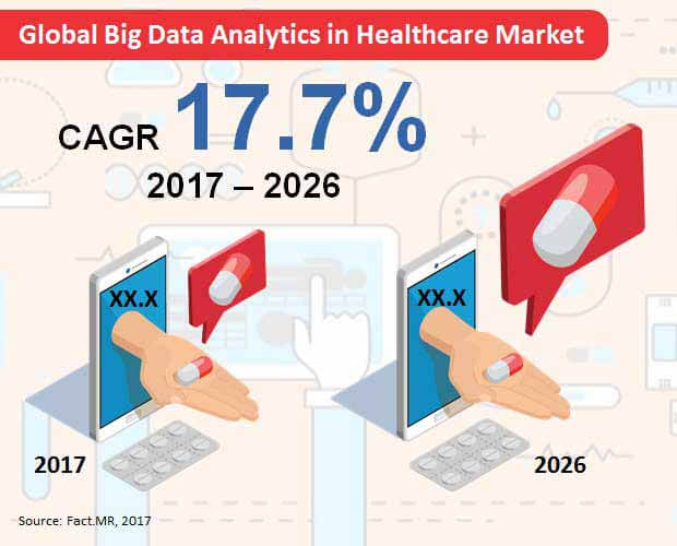 global-big-data-analytics-in-healthcare-market-6829ad9b