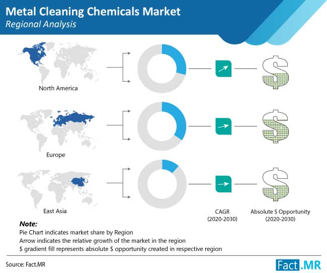 metal-cleaning-chemicals-market-regional-analysis-2b43748b